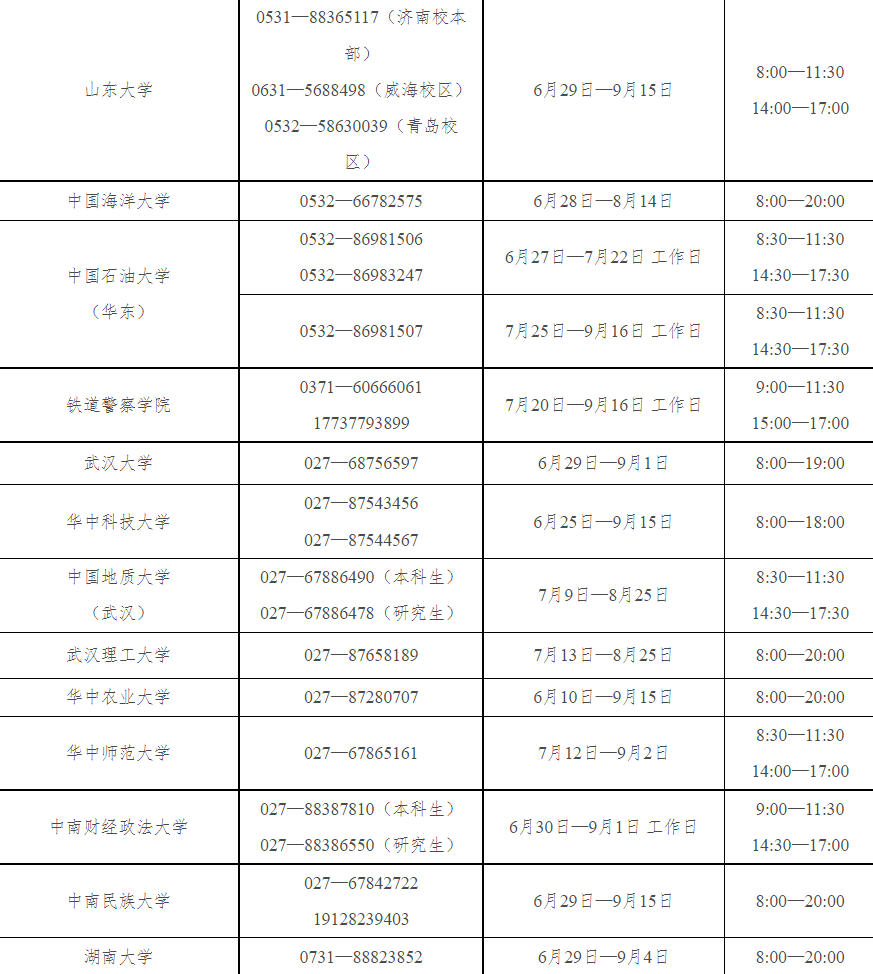 今日开始教育部高校学生资助热线电话暑期集中受理