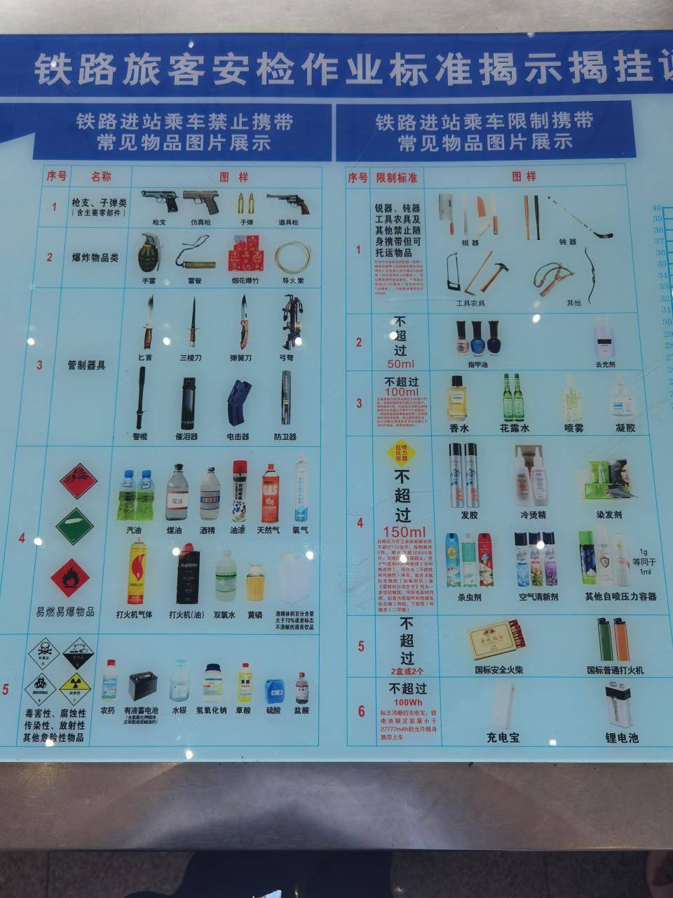 开云 开云体育平台民警解读火车携带物品新规 酒多少能带？花露水能不能带？(图6)