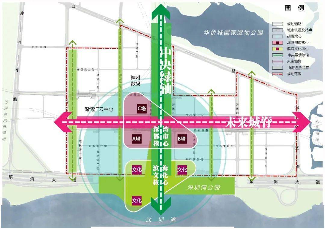 揭秘深圳湾超级总部基地:预见未来_建设_开发_片区