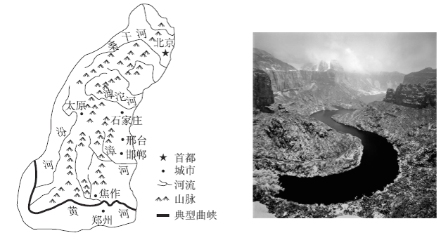 微专题:曲流&曲峡_太行山_河流_景观