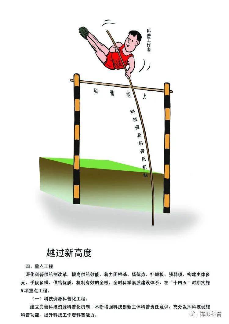 深化科普供给侧改革,提高供给效能,着力固根基,扬优势,补短板,强弱项