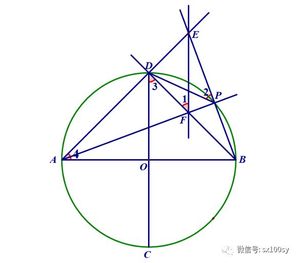 椭圆的一种仿射几何学画法