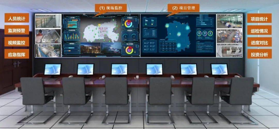 中建智慧工地10大典型应用,一起来看!_施工_管理_自动
