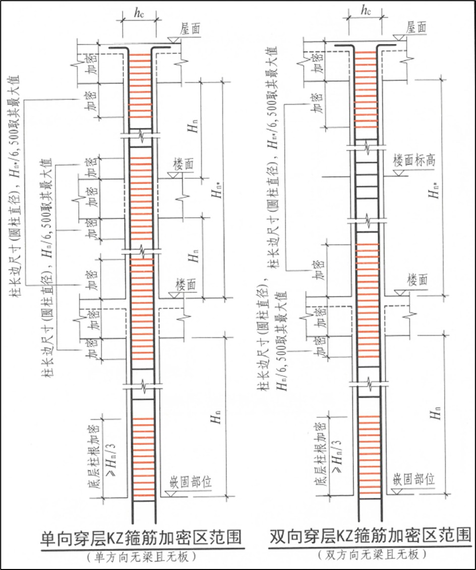 16g101-1图集手机图片