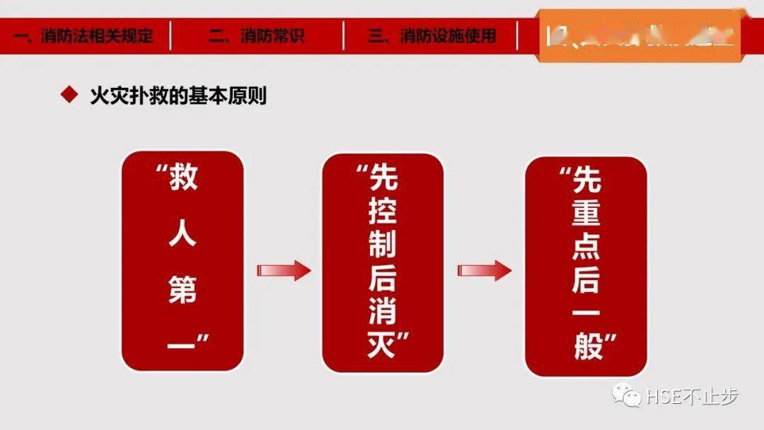 全員必看!最全面的消防安全警示教育片!