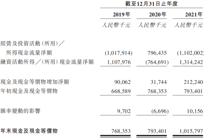 怎样买周黑鸭股票