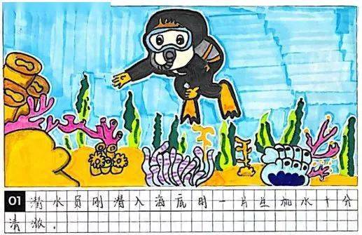 助力双碳四联漫画线上展杜艳芳侯楚淇王朝弘王瀚文王鹏鸿同学生态环境