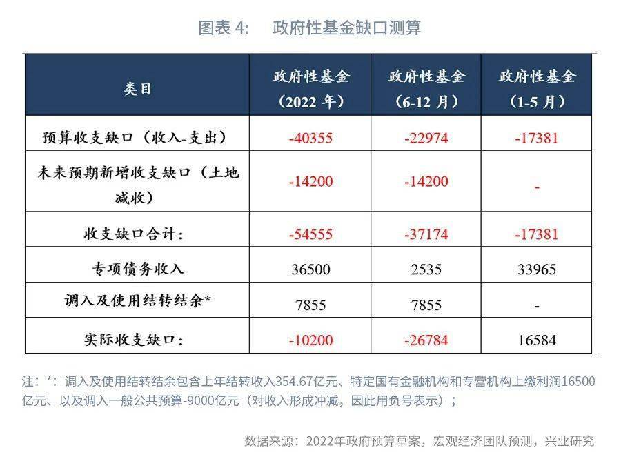 政府性金融债148（政府性金融债有违约过吗） 当局
性金融债148（当局
性金融债有违约过吗） 金融知识