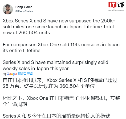 消息称微软xbox Series X S 在日本销量已超25 万台 索尼 One 销售