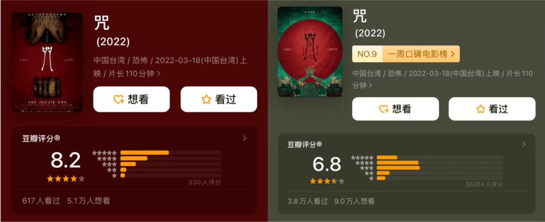 尺度爆表,这神片震碎我的三观