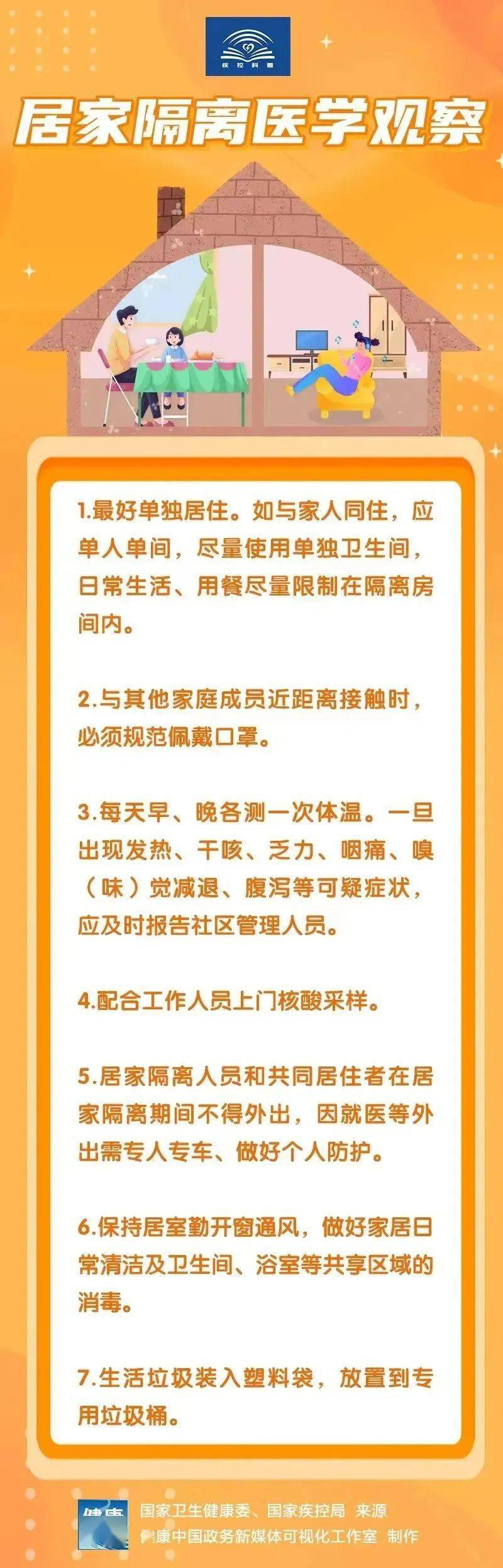 多人外地旅游后确诊！来（返）云浮人员健康管理措施有调整！
