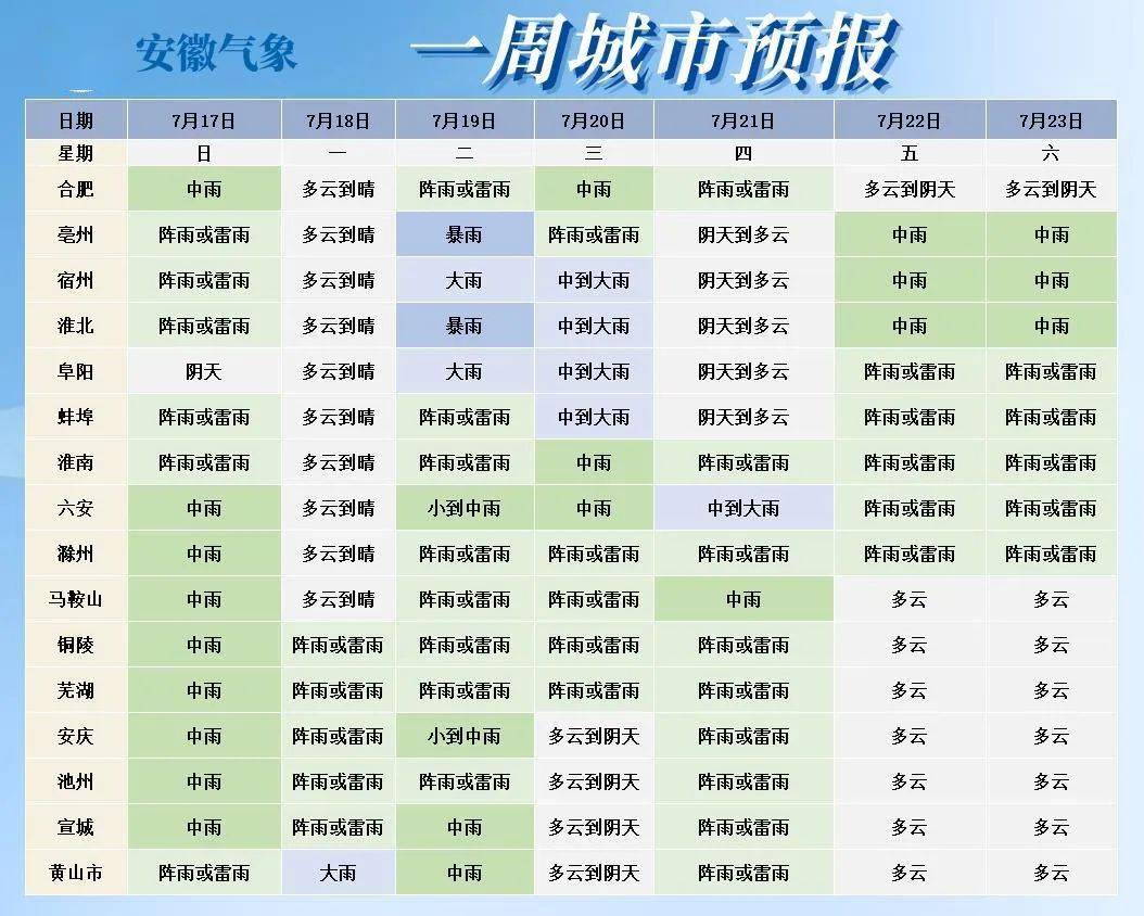 浙江10月一天氣情況_(浙江省十月份的天氣預報)