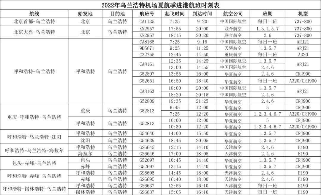 兴安盟最新航班火车时刻表，收藏起来出行必备！