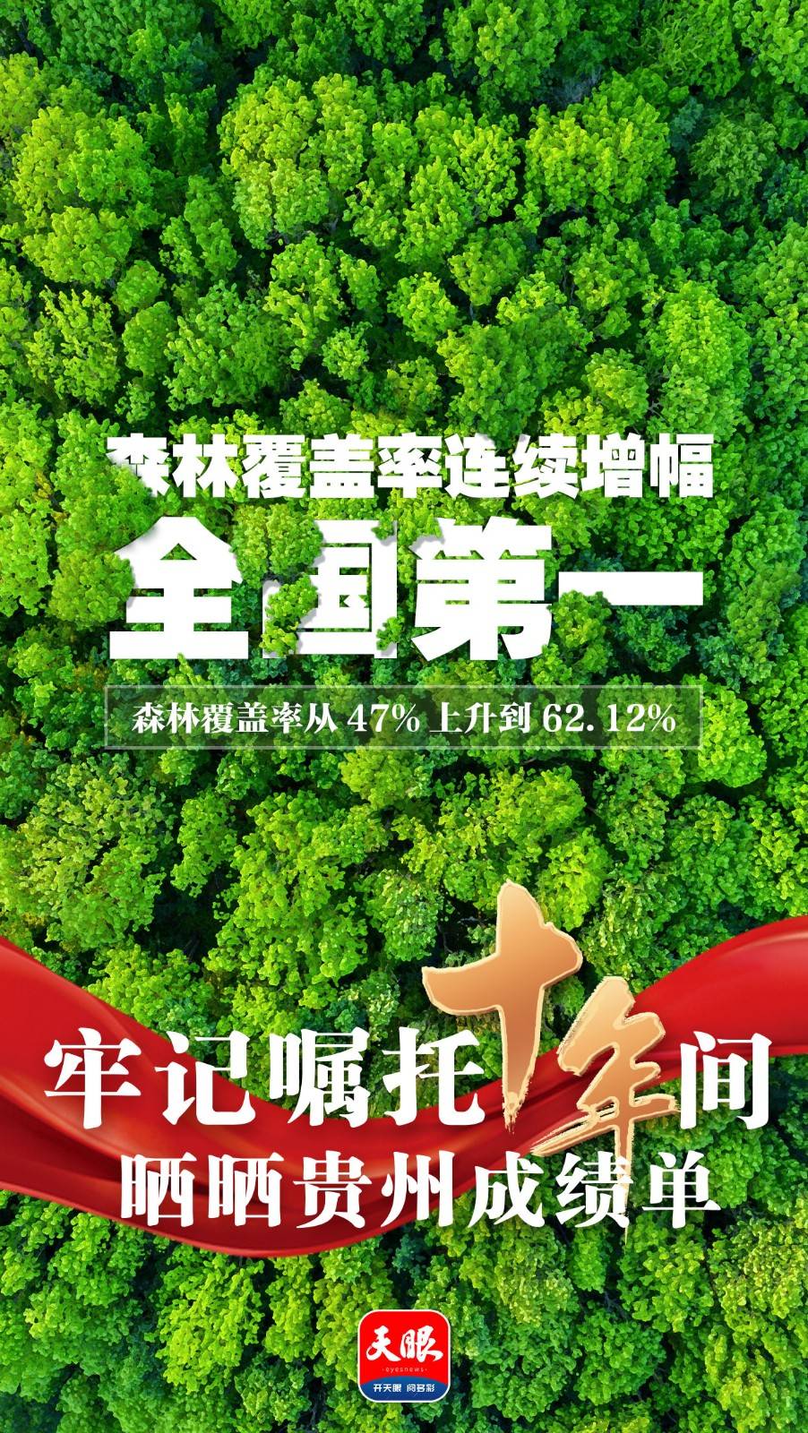 蒋明镏 海报设计 成桂红)近十年来,贵州累计完成营造林5097万亩,贵州