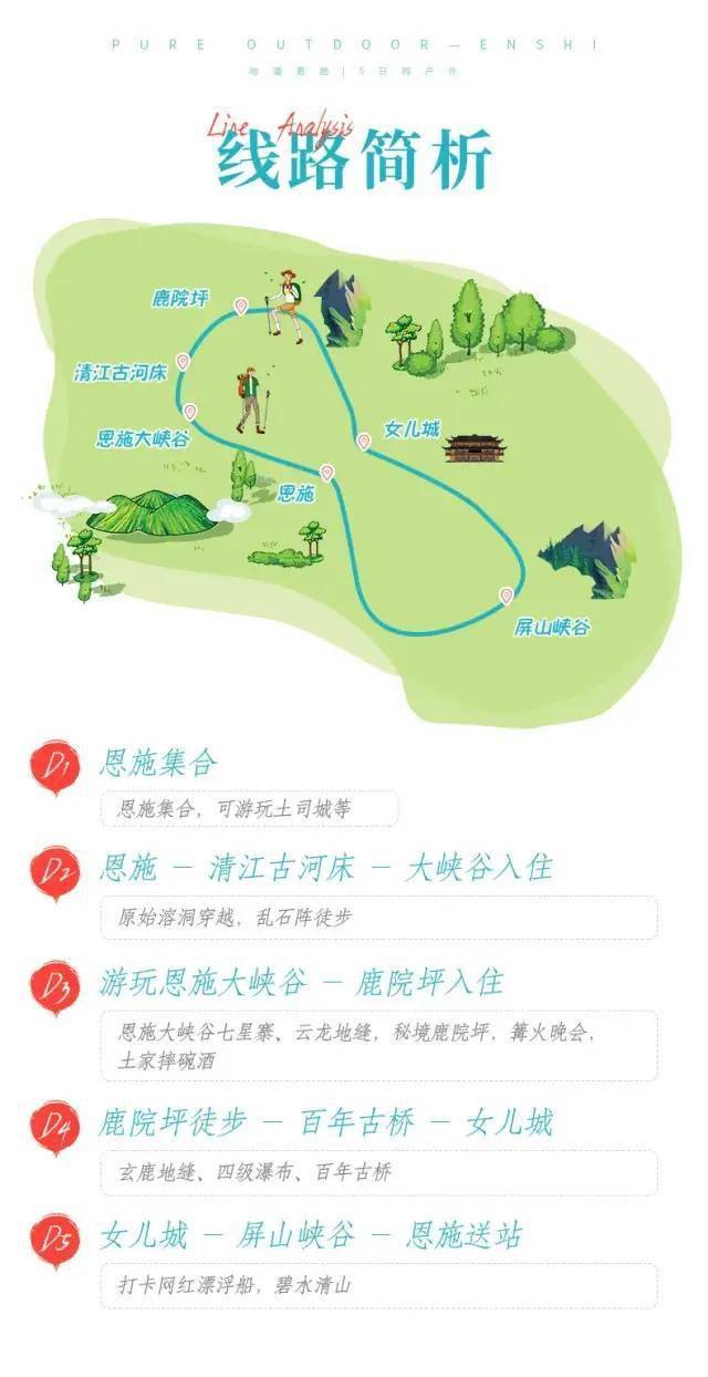 鹿院坪景区地图图片