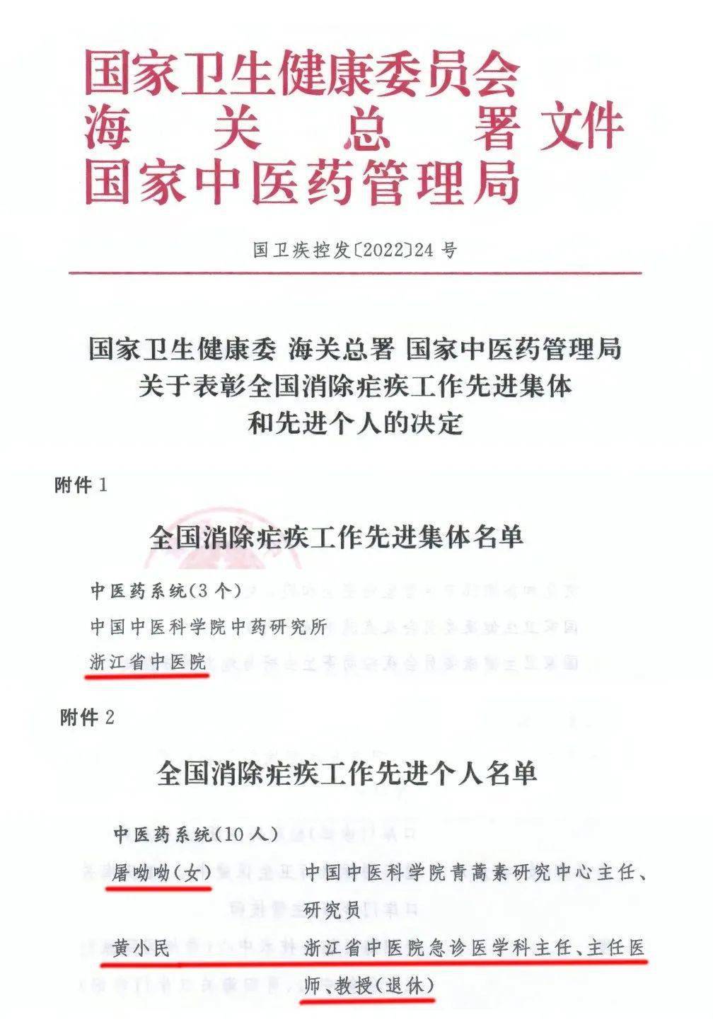 呦女 全国消除疟疾工作“双先进”，这项荣誉我们和屠呦呦教授一起获得！_手机搜狐网