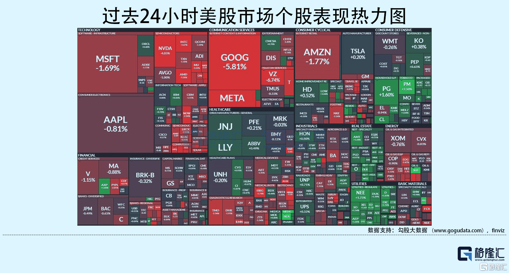 隔夜美股全复盘(7.23) | -39%!Snap业绩再度暴雷带崩大盘,纳指跌近2%;中概大幅回落,KWEB收跌3.5%;美国经济疲软,交易员 ...