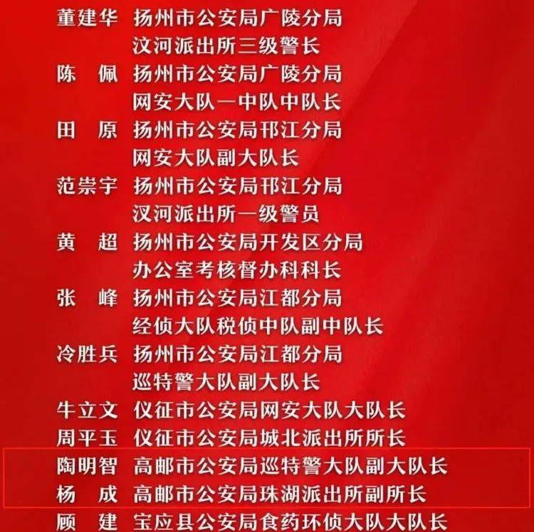 仲尼:表彰!高邮2位民警光荣上榜!_全省_扬州市_南京