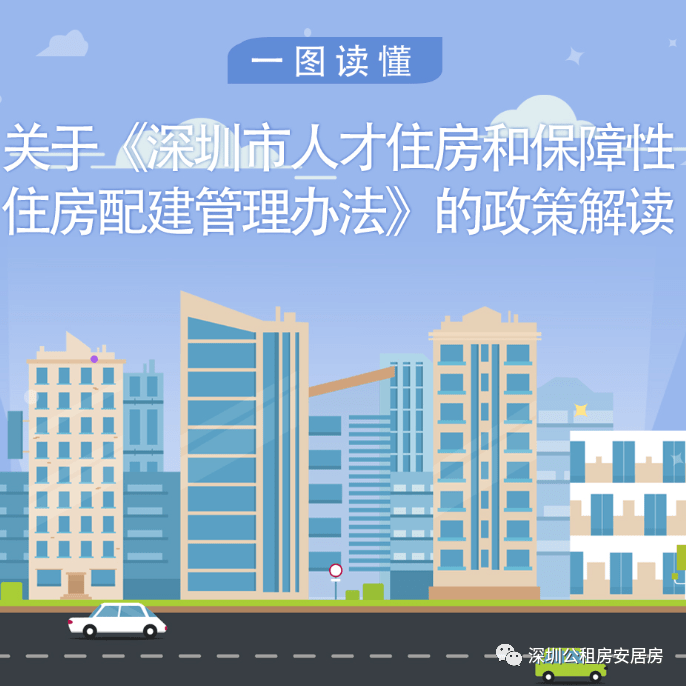 市住建局：关于发布《深圳市人才住房和保障性住房配建管理办法》续期的通知_交流_供应_文章