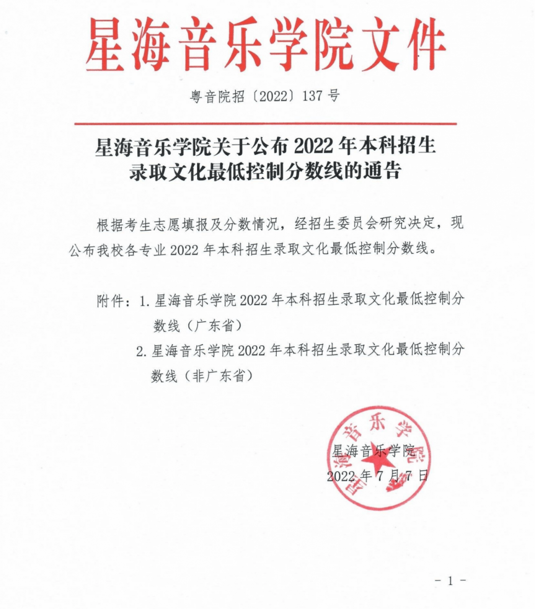 国立中央大学录取分数_中央大学录取率_2024年中央音乐学院录取分数线(2024各省份录取分数线及位次排名)