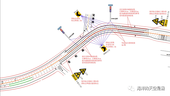 特殊路段的縱向減速標線的非對稱組合設置