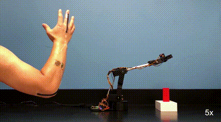 (来源:加州理工学院)"该过程中,应变传感器通过电阻的变化去监测手腕