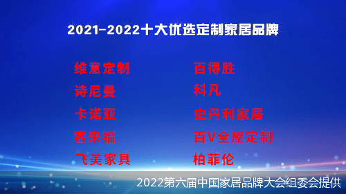 2021-2022十大优选定制家居品牌公开发布雷竞技官网 雷竞技APP(图1)