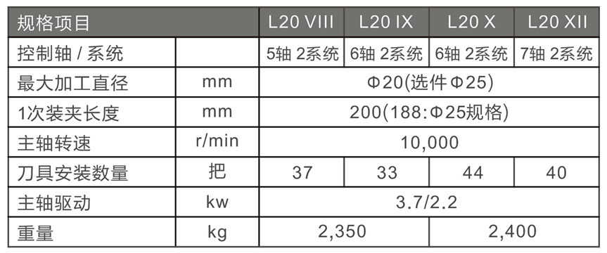CWMTEչ��| ������1��,�����Ǿ��������ʲôͻ����Χ?