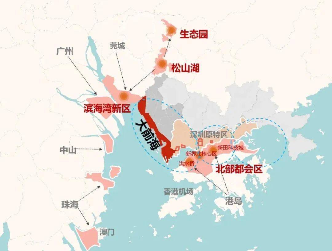 深圳前海扩区的长期价值