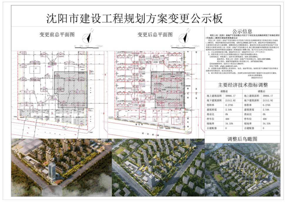 明发上河时代项目规划变更批前公示 涉及建筑面积、外立面、配套、停车位调整等_沈阳市_建设_上河