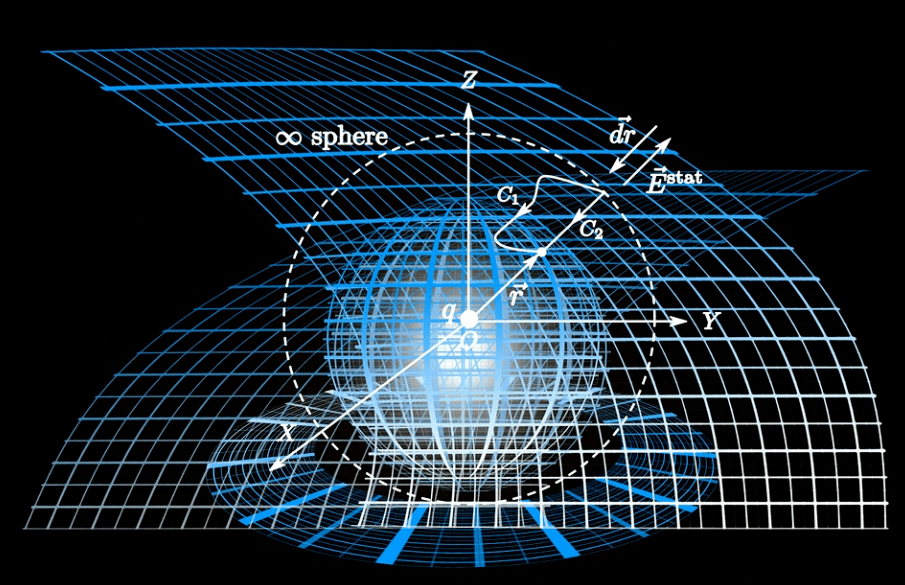 奇怪为什么大家都选择参加数学建模竞赛无论申请哪个专业