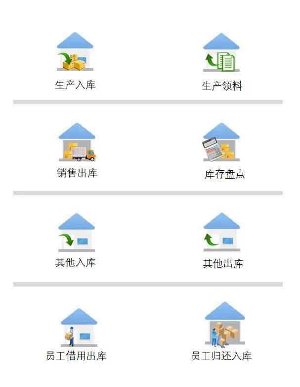 阜阳开讯科技有限公司——诚邀洽谈合作_管理_采购_kaixun