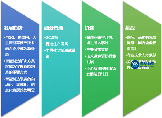 劳务外包行业发展状况分析：机遇与挑战并存，企业如何优化运营效果