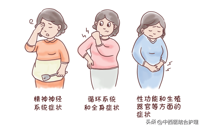 健康宣教更年期不分男女它来了怎么办