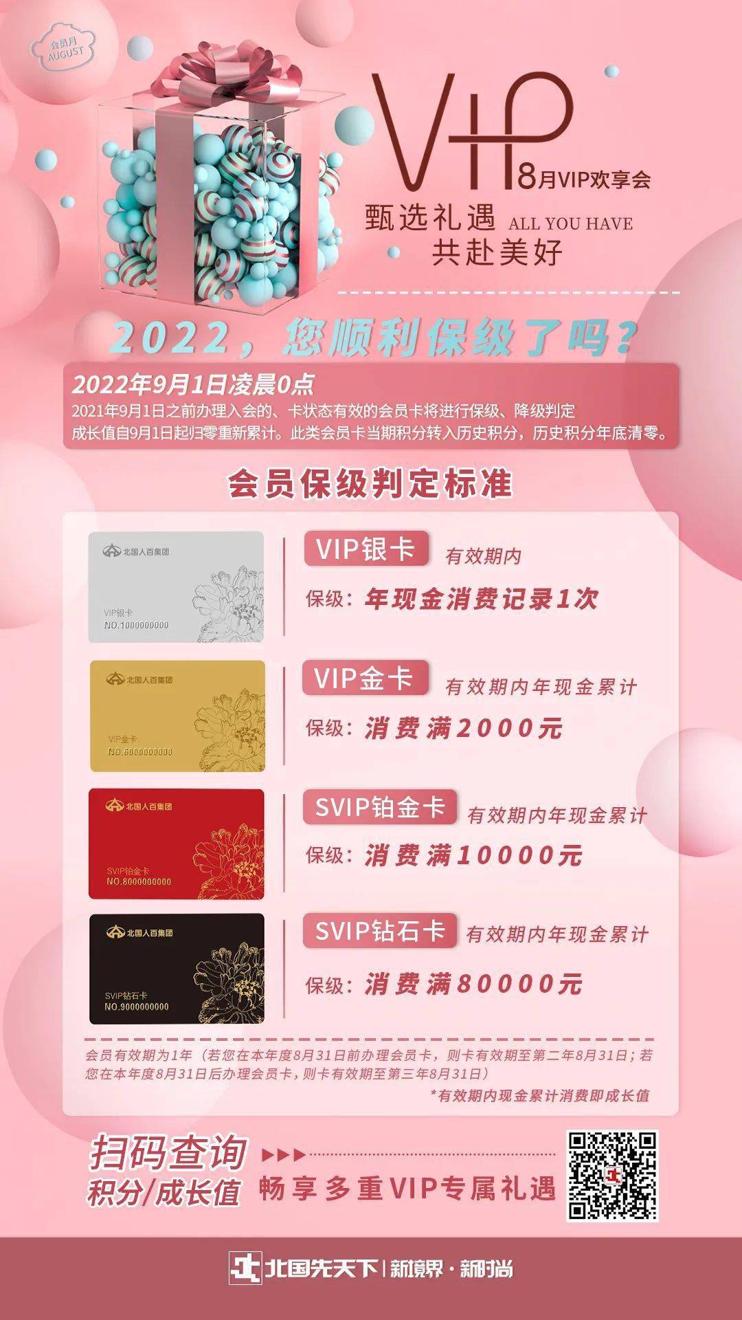 线上查询到积分及成长值后即可根据成长值判断您的会员卡级别具体会员