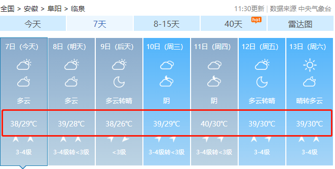 上海7月9日的天氣預報(上海2021年7月9日天氣)