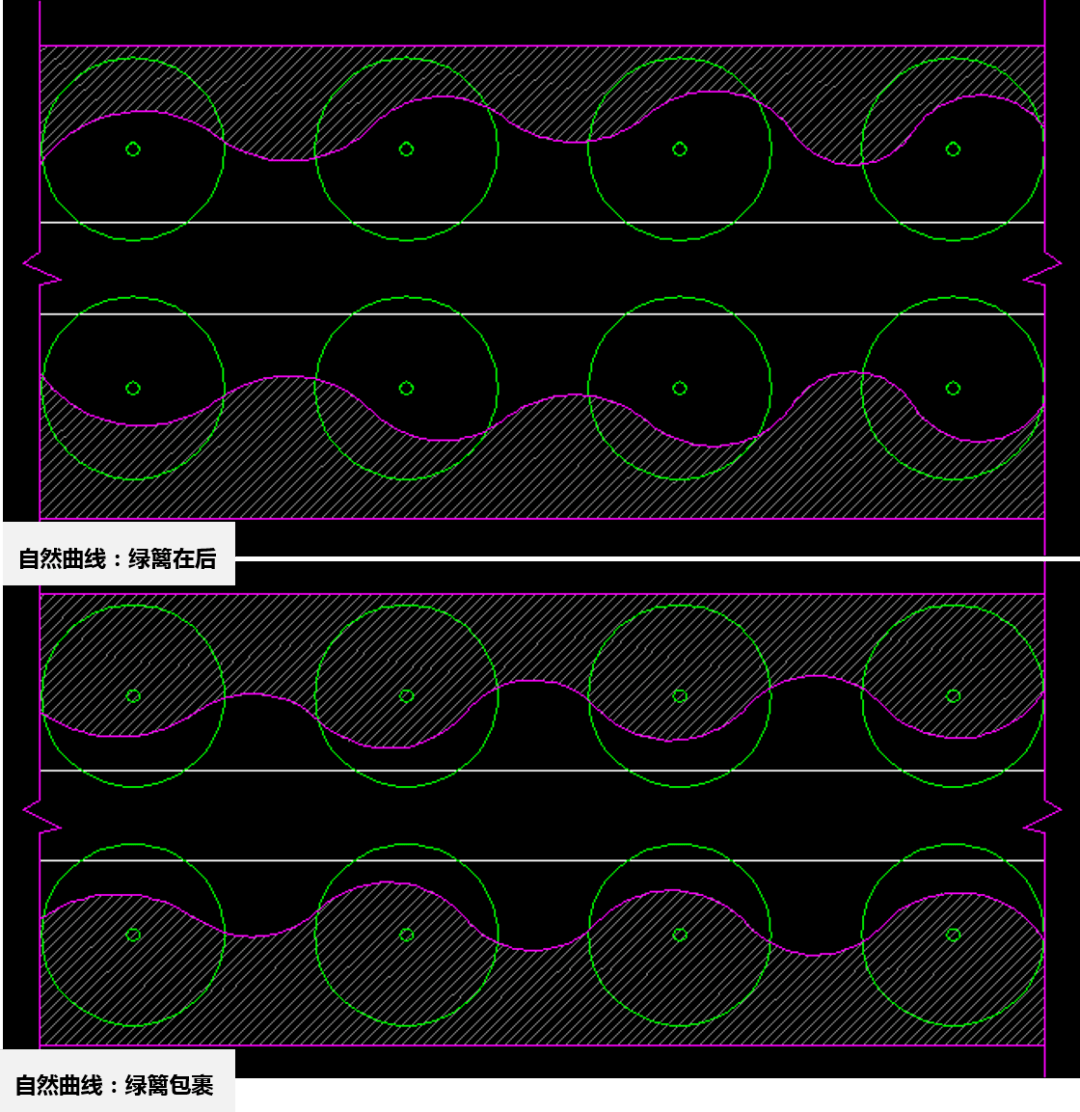 花卉/草;①种植空间较大的情况:61搭配形式:61品种:银杏,美国红枫