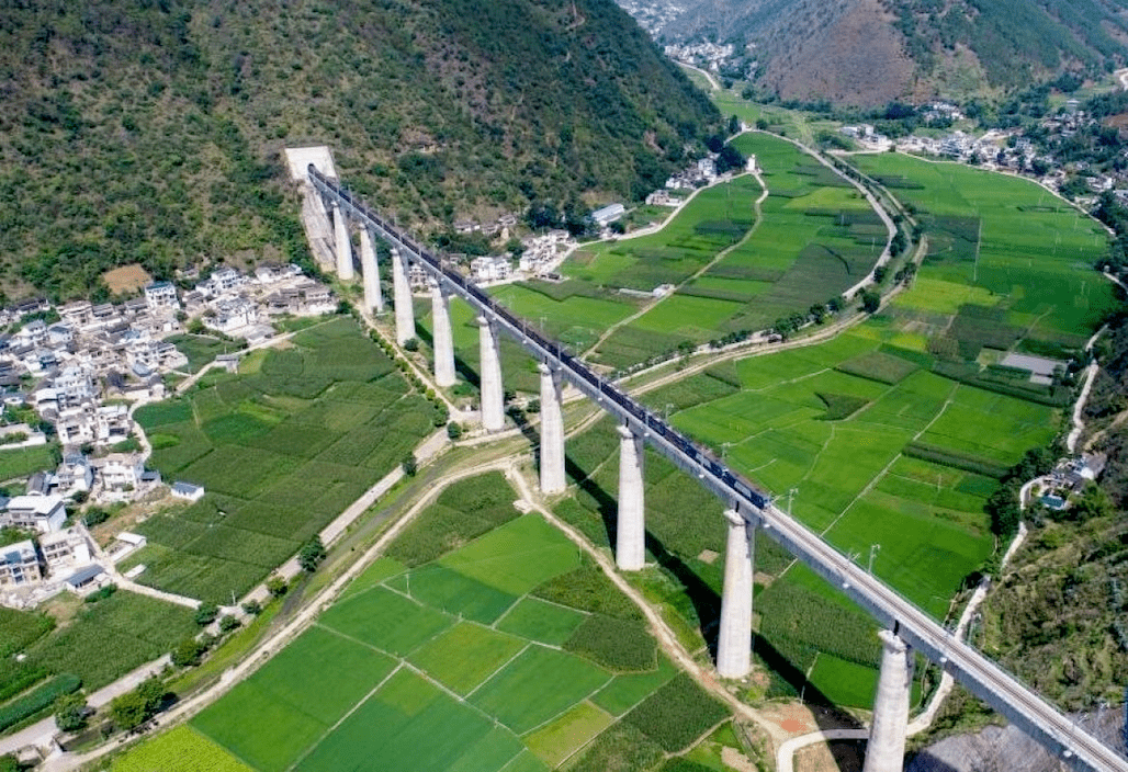 物流报关 || 中缅铁路项目大理-保山路段开通 全长133公里_缅甸_瑞丽