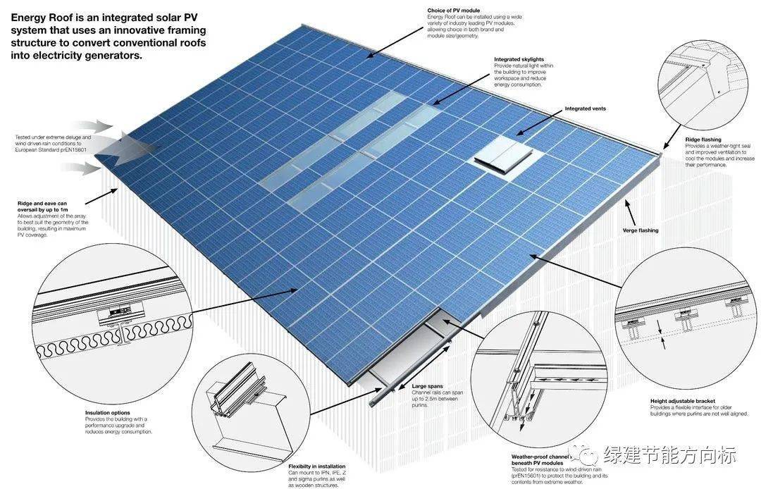 特斯拉的太阳能瓦是最新的屋顶技术这些技术的创新真的很重要