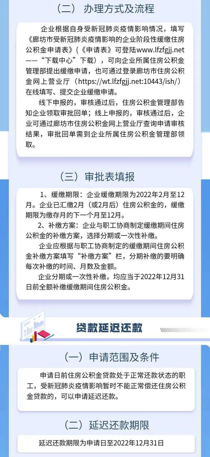 廊坊市出台住房公积金阶段性支持政策！附办理方式