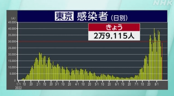 长野人口图片