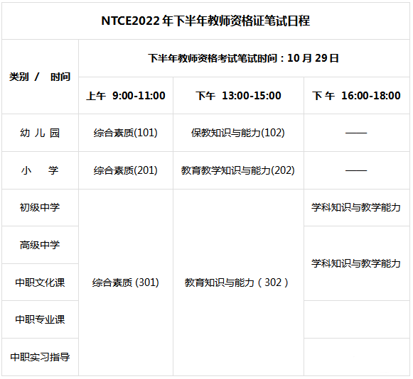 2022下半年教師資格證筆試報名時間公佈