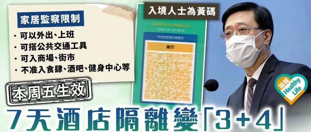 重磅！香港入境隔离缩短至『3+4』，这放弃了内地通关？_措施_李家超_人士