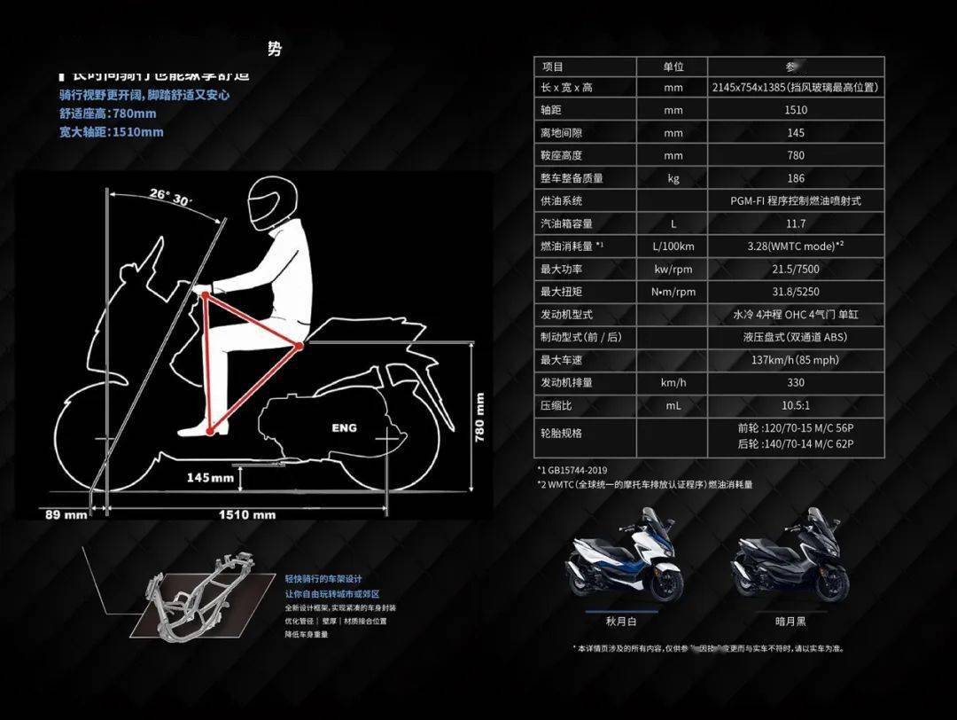 nss350参数图片