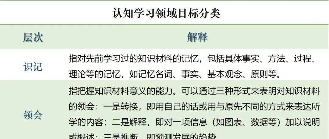 一部影评家的透视剖析
