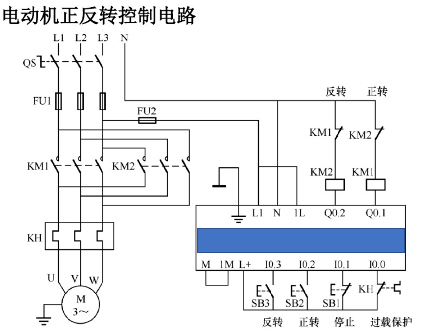 plc的正反转接线图图片