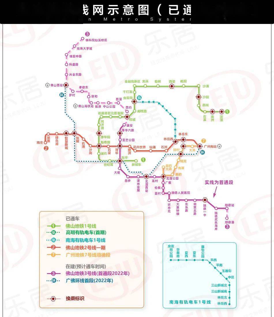 與佛山2號線換乘③東平站:與廣佛線,廣佛環線(待通車)換乘④北滘西站