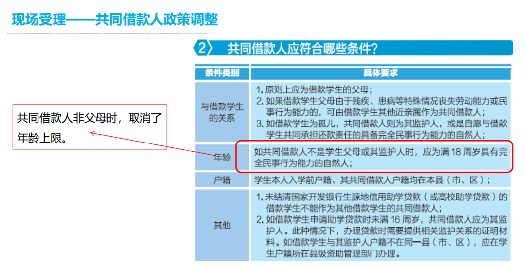 助学贷款查询支付宝账户余额_支付宝助学贷款查询_助学贷款怎么在支付宝查询