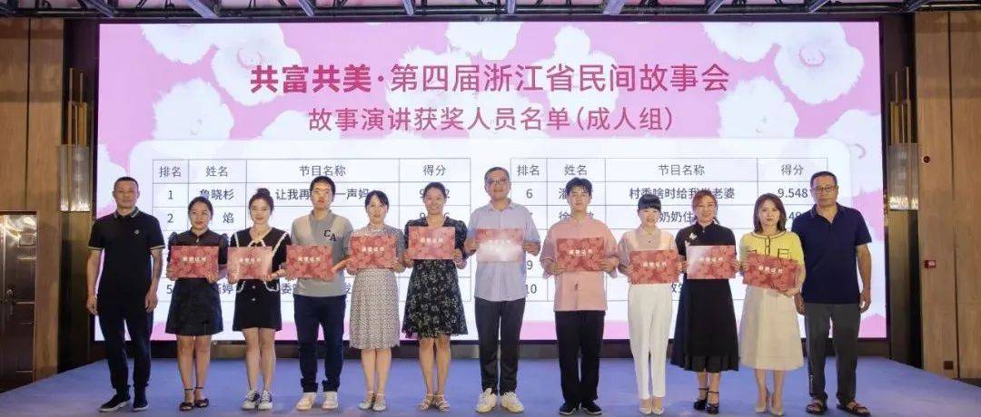 喜报｜区民协入选浙江年度好故事人数位居全省各区（县）榜首_徐敏敏_大云镇_吴宇泽