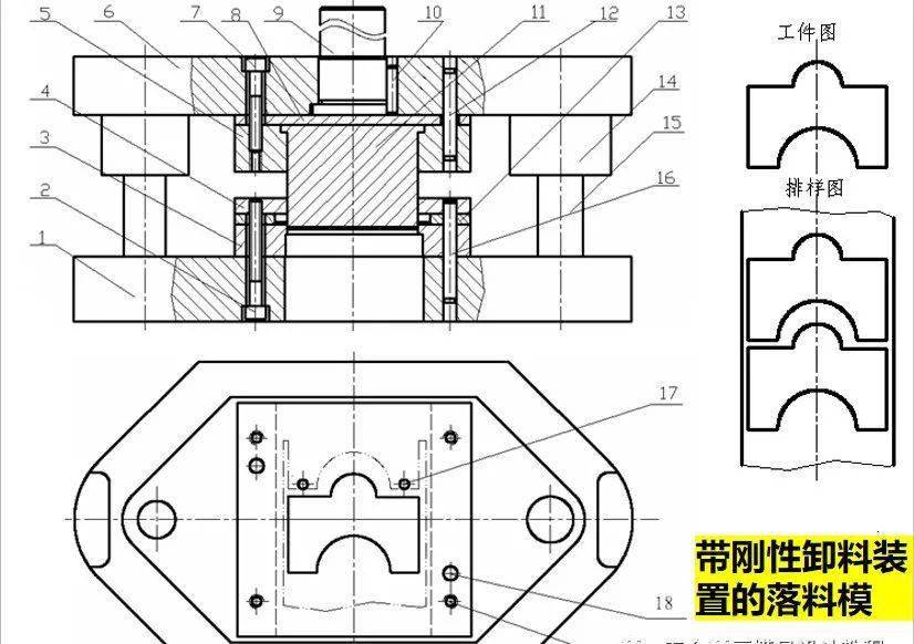 冲裁模总体结构设计,工艺方案确定的基本步骤_冲压_模具_工序